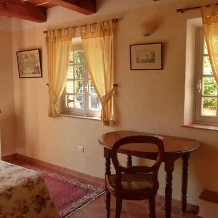 Le Bastidon Saint-michel 생트막시메